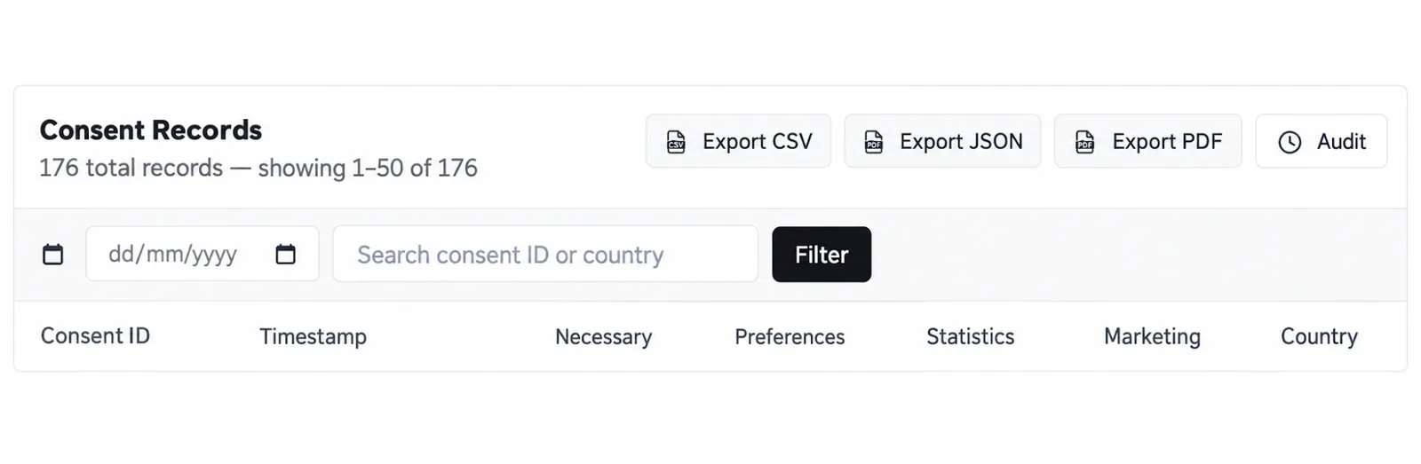 Consent Records with the date filter, the search field, the Filter button and the export buttons.